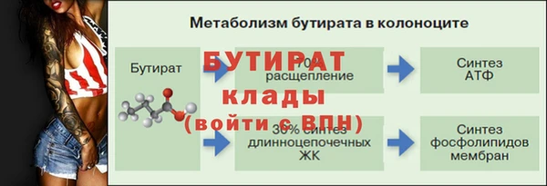 2c-b Волоколамск